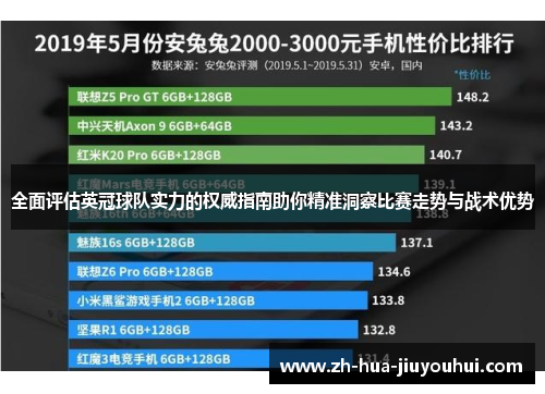 全面评估英冠球队实力的权威指南助你精准洞察比赛走势与战术优势