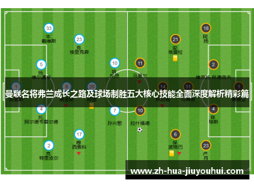 曼联名将弗兰成长之路及球场制胜五大核心技能全面深度解析精彩篇