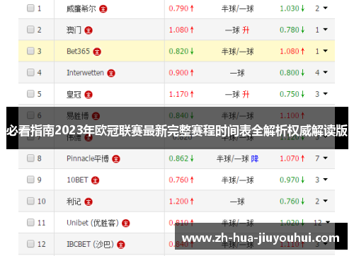 必看指南2023年欧冠联赛最新完整赛程时间表全解析权威解读版