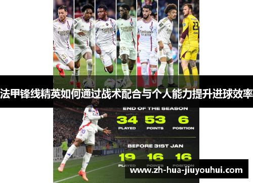 法甲锋线精英如何通过战术配合与个人能力提升进球效率